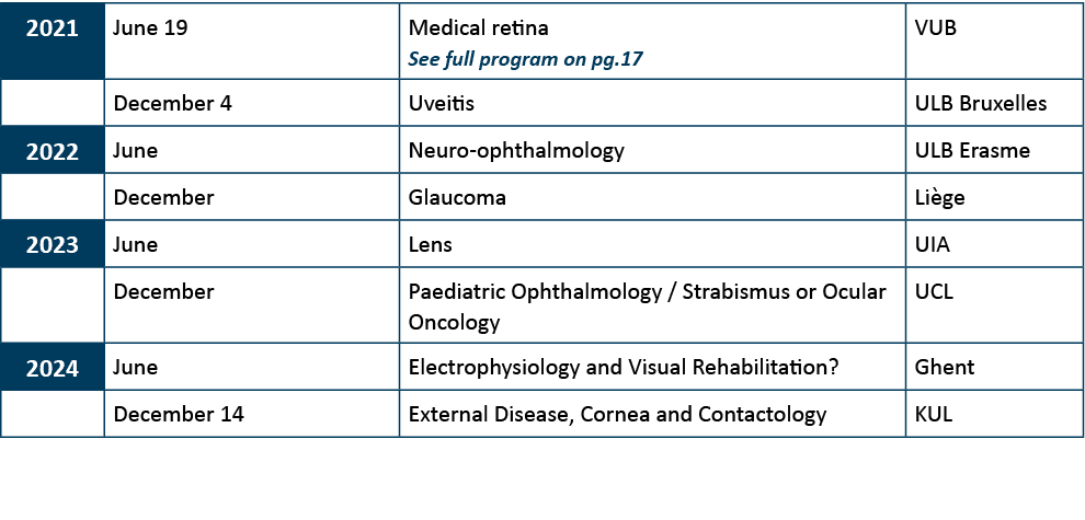 2021,June 19,Medical retina See full program on pg 17,VUB,,December 4,Uveitis,ULB Bruxelles,2022,June,Neuro-ophthalmo   