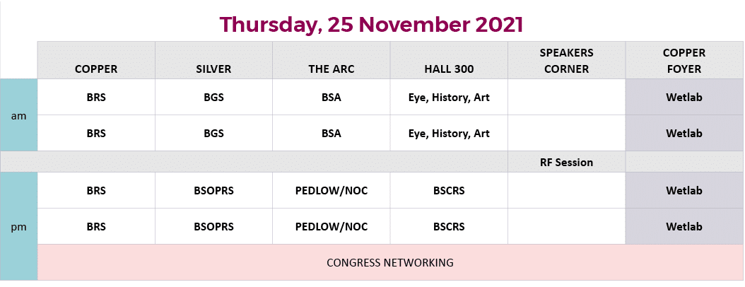 Thursday, 25 November 2021,,COPPER,SILVER,THE ARC,HALL 300,SPEAKERS CORNER,COPPER FOYER,am,BRS,BGS,BSA,Eye, History,    