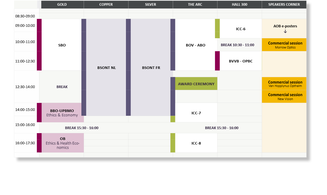 ,GOLD,COPPER,SILVER,THE ARC,HALL 300,SPEAKERS CORNER,,,,,,,,08:30-09:00,,,,,,,09:00-10:00,SBO,BSONT NL,BSONT FR,BOV -   