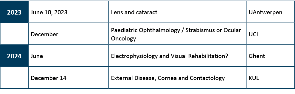2023,June 10, 2023,Lens and cataract,UAntwerpen,,December,Paediatric Ophthalmology   Strabismus or Ocular Oncology,UC   