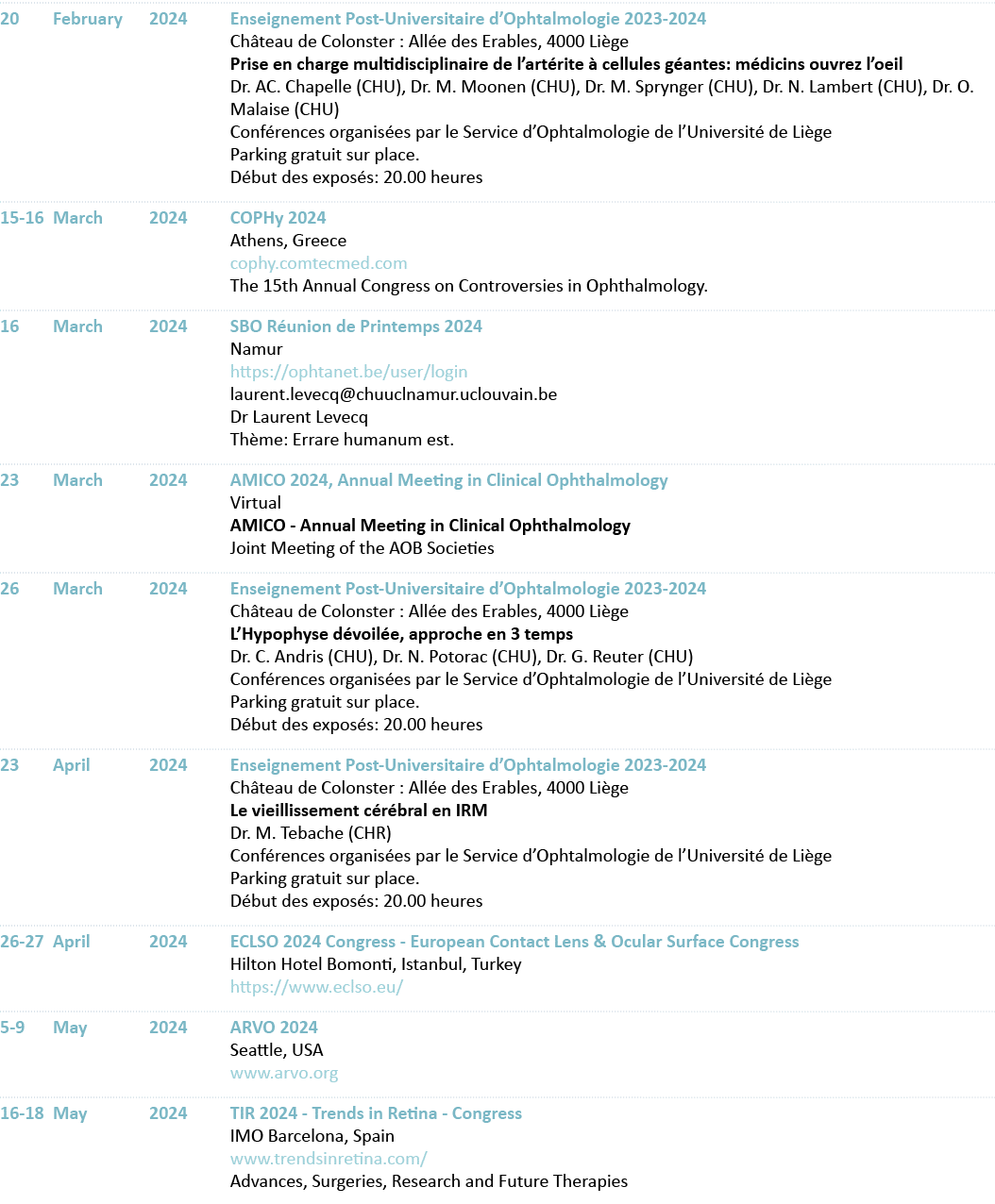 20 February 2024 Enseignement Post-Universitaire d Ophtalmologie 2023-2024 Château de Colonster : Allée des Erables,    