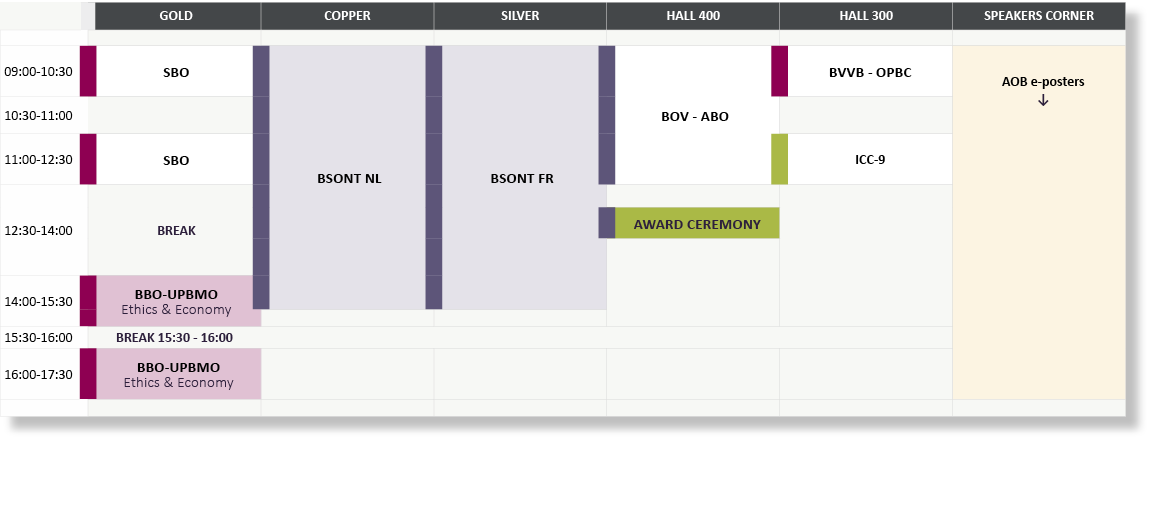 ,GOLD,COPPER,SILVER,HALL 400,HALL 300,SPEAKERS CORNER,,,,,,,,09:00-10:30,SBO,BSONT NL,BSONT FR,BOV - ABO,BVVB - OPBC,   