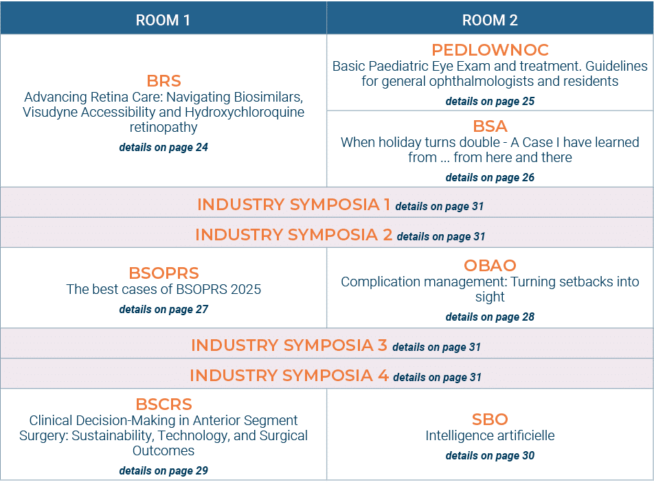 ROOM 1,ROOM 2,brs Advancing Retina Care: Navigating Biosimilars, Visudyne Accessibility and Hydroxychloroquine retino...