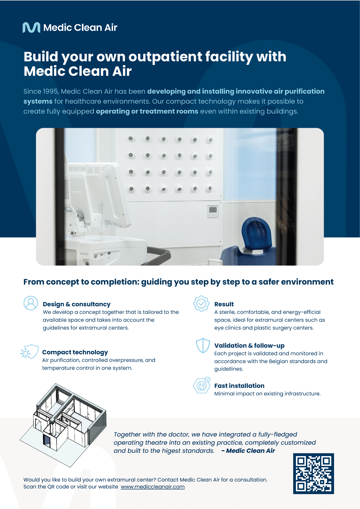 A flyer for MedClean Air. Description generated by AI